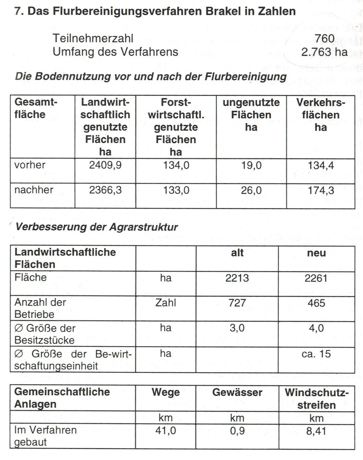 könig tabelle aa19022021