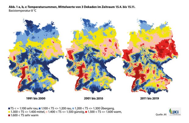 temperatursummen jki 2020